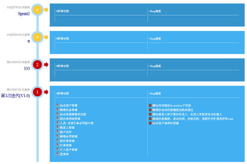 研發(fā)項目管理之質(zhì)量管理