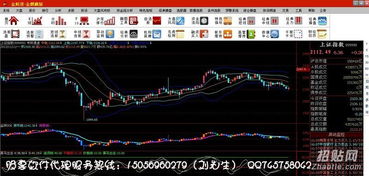 獨(dú)一無(wú)二的股票軟件定制開發(fā)公司